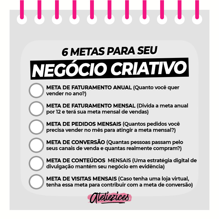 Metas para negócio criativo - Ateliê de Artesanato - Ateliêzices - Paty Pegorin